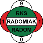 Radomiak Radom